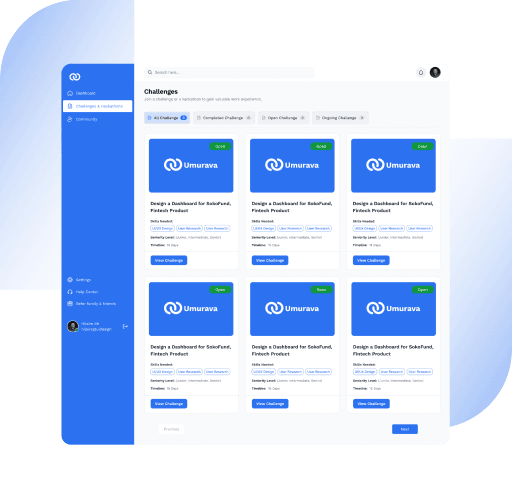 Challenges dashboard